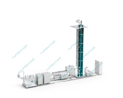 聚四氟乙烯（PTFE）涂覆设备