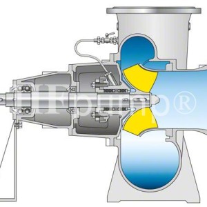 HSP混流泵系列化工混流泵