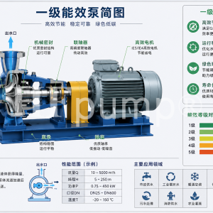一级能效泵的选型建议