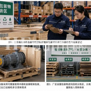 江苏海珐设立绿色包装专职部门，落地循环包装全链路标准化管控