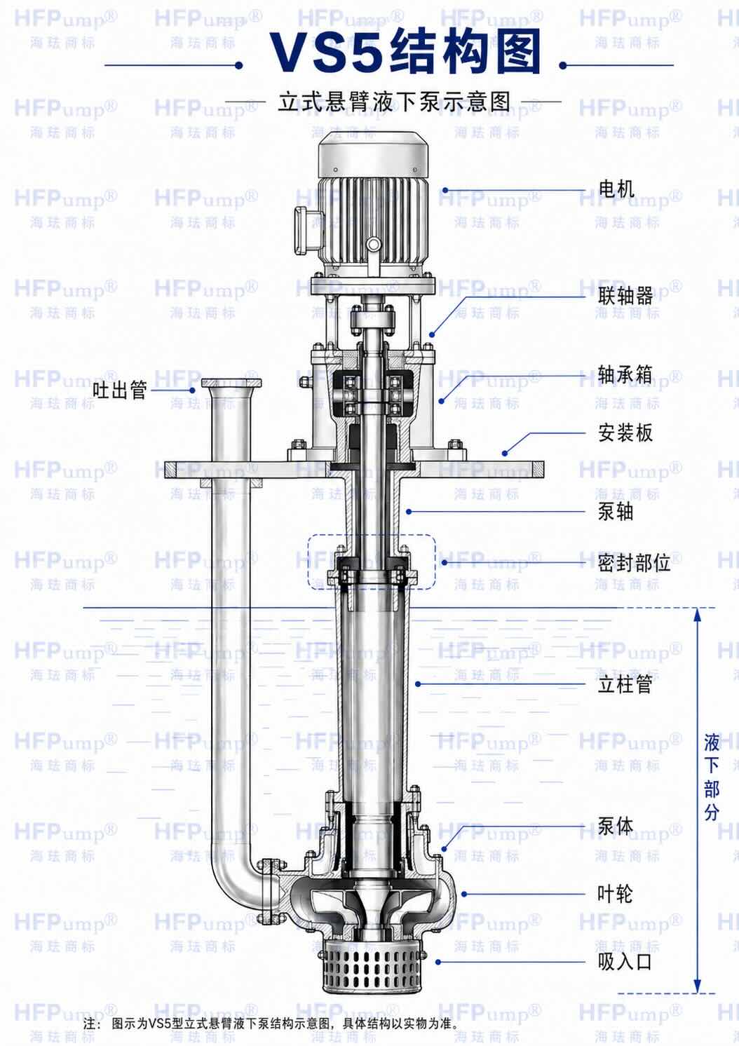 江苏海珐VS5湿法磷酸专用液下泵结构图.jpg 江苏海珐VS5湿法磷酸专用液下泵结构图.jpg